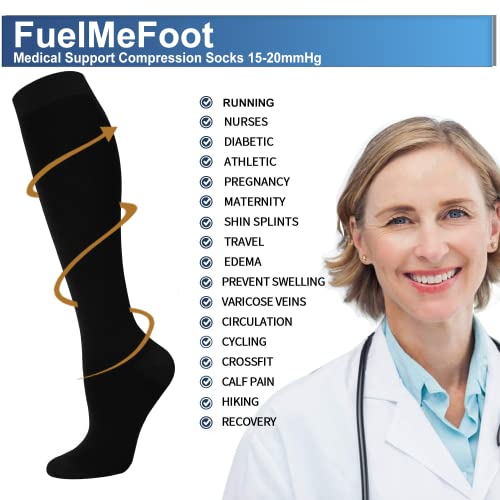 FuelMeFoot 3 Pack Copper Compression Socks - Compression Socks Women & Men Circulation - Best for Medical,Running,Athletic - Image 5
