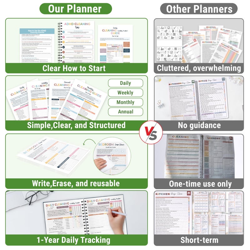 Bloomost ADHD Cleaning Planner - Cleaning Schedule and Checklist Organizer for Adults and Teens - Daily, Weekly & Monthly Household Cleaning Checklist for ADHD Minds - Stress-Free Housework - Image 2