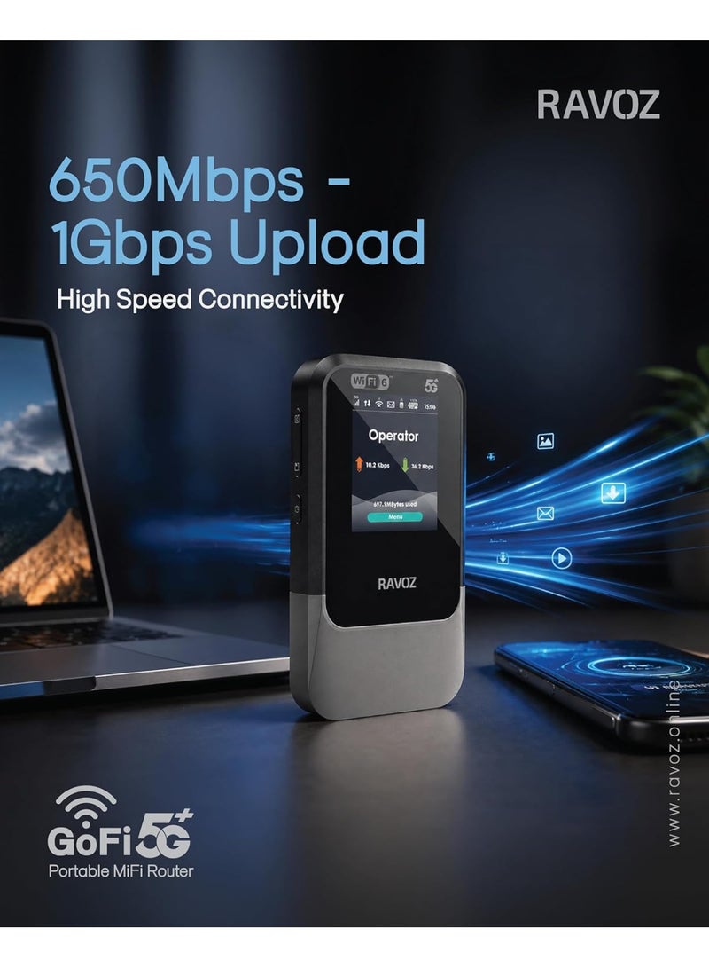 RAVOZ GoFi 5G+ Portable MiFi Router ,2.4GHz/5GHz ,Wi-Fi 6 High-Speed ,Upto 31 Devices (Grey/Black) - Image 5