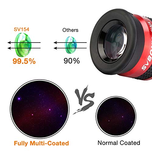 SVBONY SV154 Telescope Eyepiece 1.25 inch SWA 70 Degree 15mm Super wide Angle Telescope Accessory with Twist Up Eyecups - Image 4