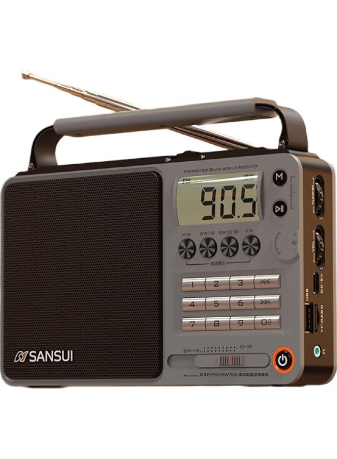 Sansui Shanshui M36 Full-Range Radio, Rechargeable, Card-Insertable, Mini Bluetooth Speaker, Portable, Personal Audio Player, Fm Tuning, Broadcast Radio, Music Player, Gray - Image 2