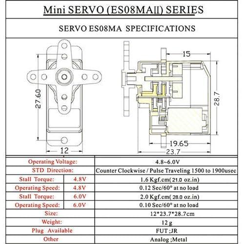 RGBZONE 4Pcs ES08MA II 12g Mini Metal Gear Analog Servo Shockproof Stable Machine Compatible for RC Model - Image 4
