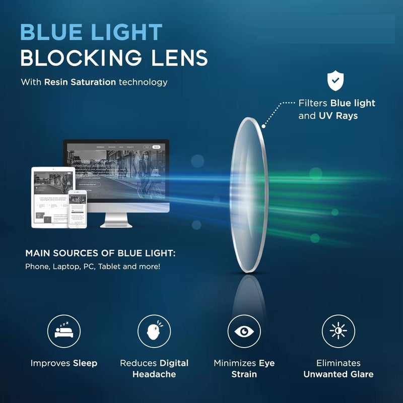 Dervin Blue Light Blocking Blue Cut Zero Power anti-glare Retro Square Eyeglasses, Frame for Eye Protection from UV by Computer/Tablet/Laptop/Mobile - Image 5