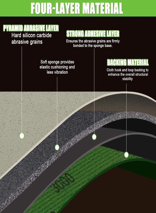 MAXMAN Sanding Discs 5 Inch 12Pcs, Hook and Loop Foam Discs, 3000 Grit Wet Dry Sandpaper Pads for Headlight Restoration, Car Scratch Removal, Automotive Polishing & Fine Surface Finishing - Image 4