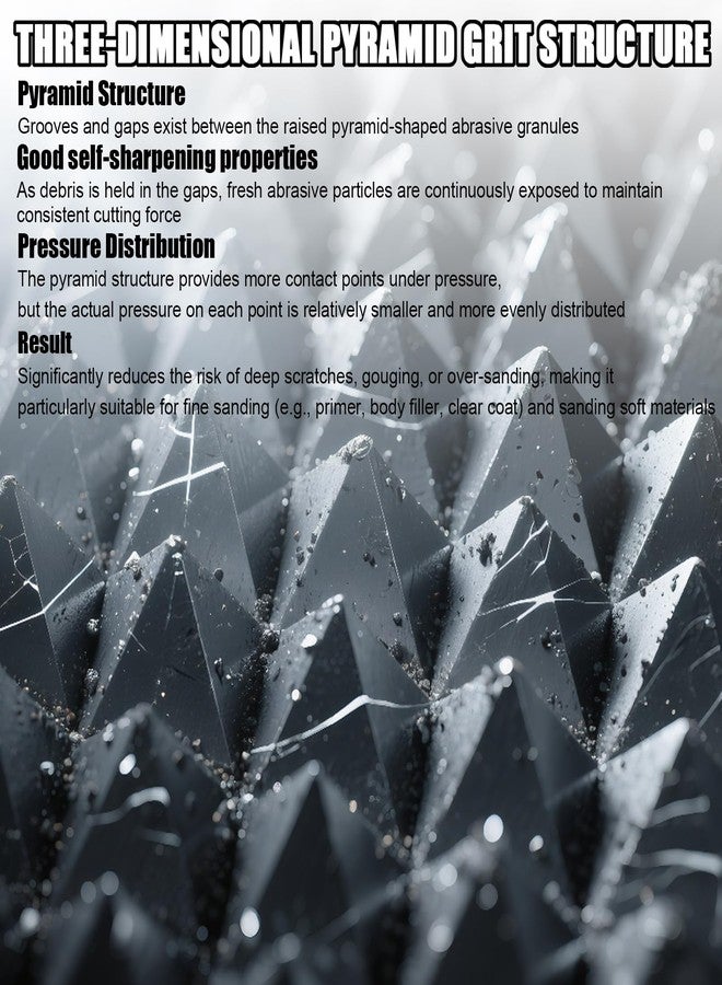 MAXMAN Sanding Discs 5 Inch 12Pcs, Hook and Loop Foam Discs, 3000 Grit Wet Dry Sandpaper Pads for Headlight Restoration, Car Scratch Removal, Automotive Polishing & Fine Surface Finishing - Image 2