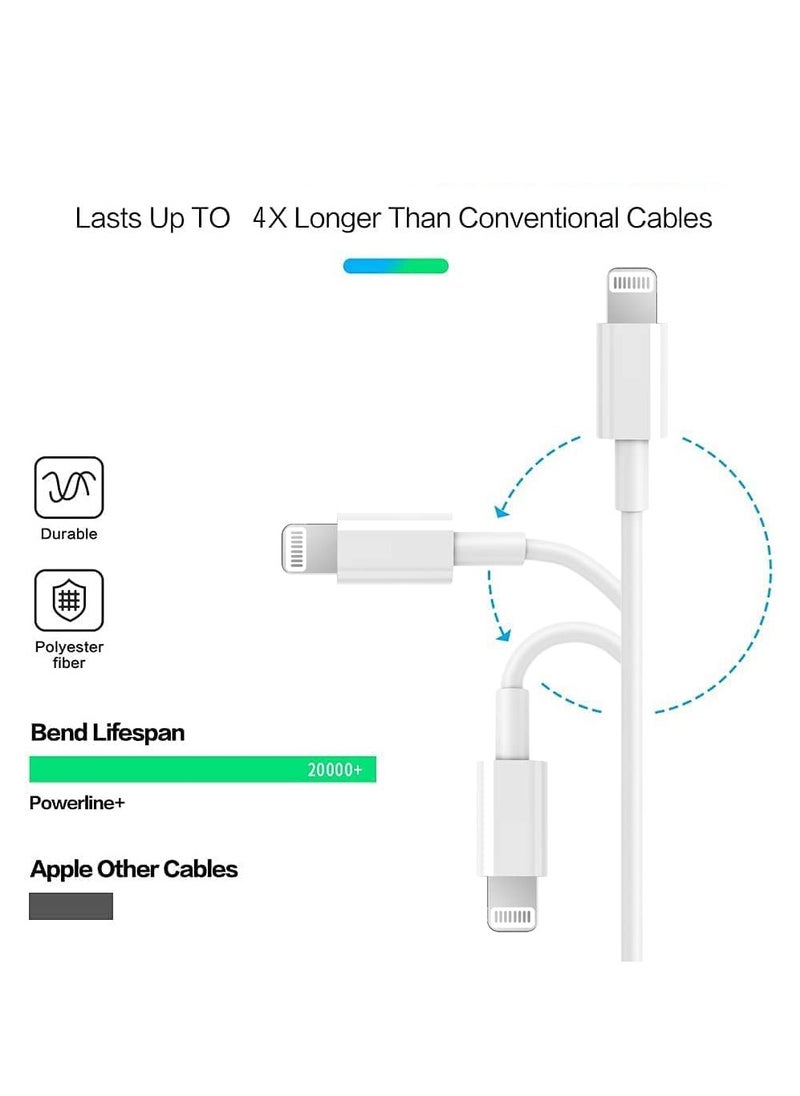 X-level USB C to Lightning Cable 3Pack 6.5FT [MFi Certified] iPhone Fast Charger Cable USB-C Power Delivery Charging Cord for iPhone 14/13/12/11/XS/XR/X/8/iPad,White  - Image 4