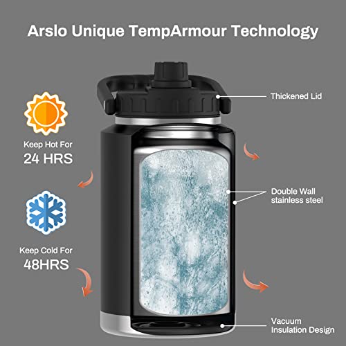 Arslo large Insulated Water Jug With Handle, One Gallon Insulated Water Bottle, 1 Gallon Stainless Steel Water Jug - Image 5