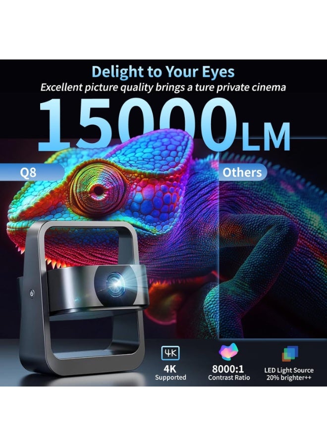 Projector [Electric focus/Android 13.0] 4K Supported 15000lumens Movie Projector, Portable Video Projector with WiFi 6 and 270° Angle Adjustment Home Theater - Image 2