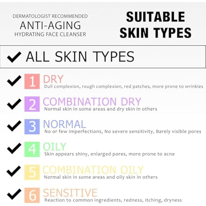 DRMTLGY Essential Facial Cleanser - Gentle Face Cleanser and Face Wash for Women and Men with Anti-Aging Peptides & Hyaluronic Acid. 6.9 fl oz - Image 4