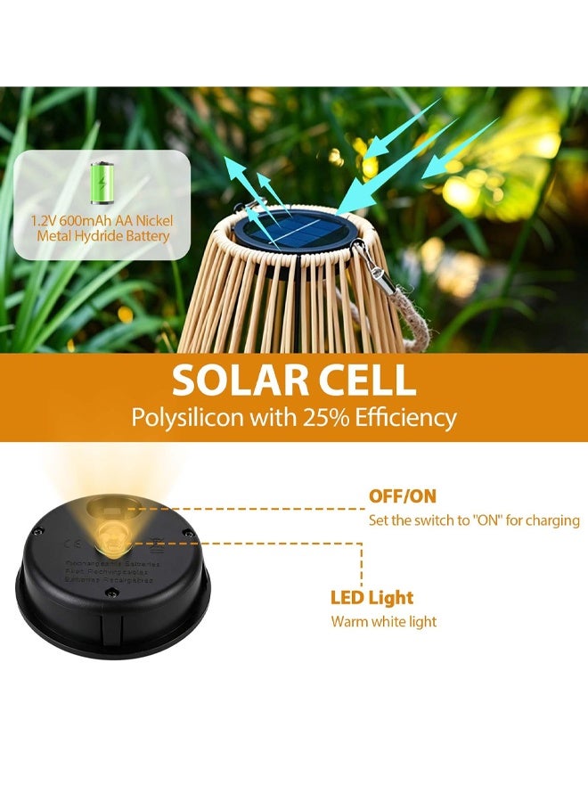 Solar Light Top 8cm for Outside Lanterns 2 Pack, 2V 600mAh Waterproof LED Solar Replacement Panels with Warm White Light for Outdoor Hanging Garden Lantern Lamp - Image 3