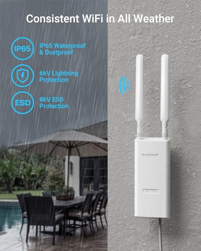 BrosTrend AC1200 Outdoor Access Point Long Range, IP65 Weatherproof Gigabit WiFi Access Point, Dual Band 5GHz + 2.4G, PoE Powered, with Passive PoE Injector, Universal Compatible, WAP for Yard Farm RV - Image 2