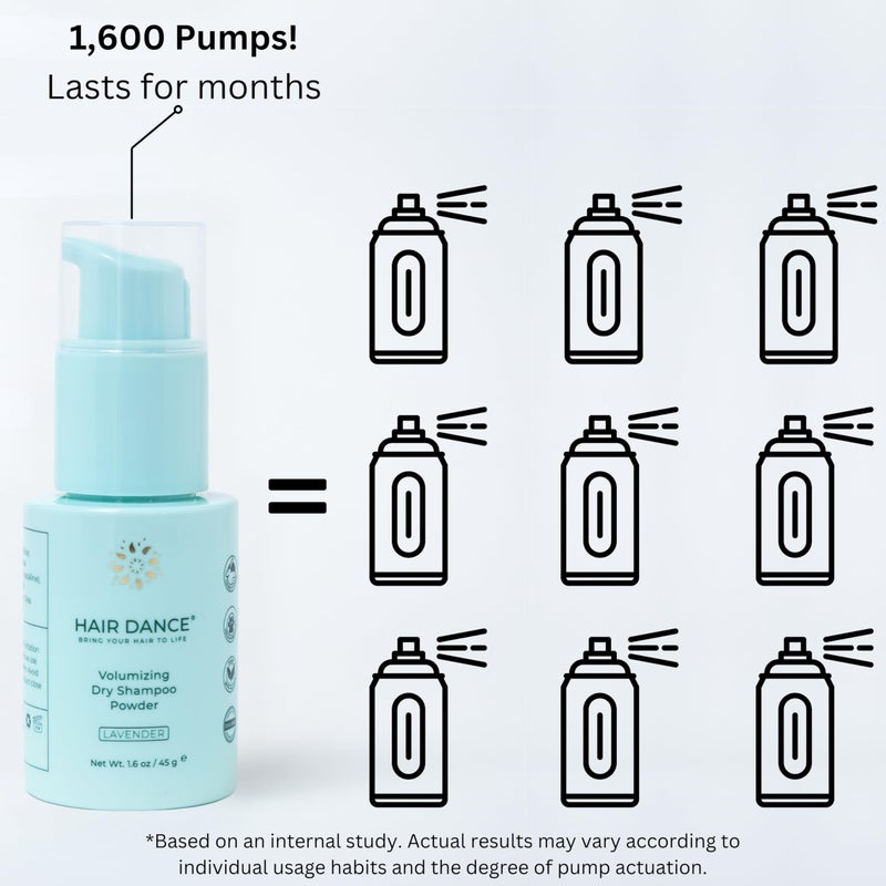Hair Dance Dry Shampoo Powder | Non-Aerosol | Natural & Organic | Jumbo Size | Made in USA, No Benzene, Vegan, Cruelty Free, For All Hair Colors, Talc Free | Lavender Oil Scent | 1.6 Ounce-Sustainable Packaging - Image 4