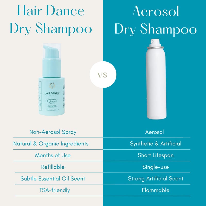 Hair Dance Dry Shampoo Powder | Non-Aerosol | Natural & Organic | Jumbo Size | Made in USA, No Benzene, Vegan, Cruelty Free, For All Hair Colors, Talc Free | Lavender Oil Scent | 1.6 Ounce-Sustainable Packaging - Image 3
