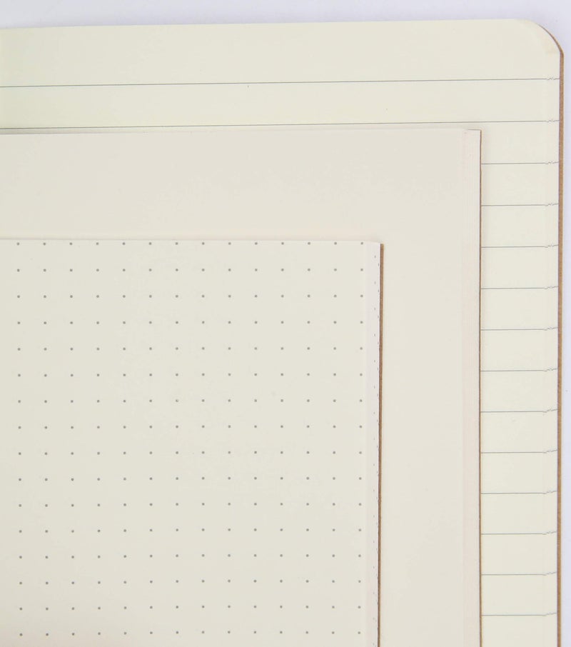 Wanderings Wanderings Traveler's Pocket Notebook Refill Inserts - Mixed Pack Blank Lined and Dot - Set of 3 - Passport Journal Size - for Small Refillable Travel Notebooks - 5 x 3.5 Inches (12.5 x 9 cm)  - Image 2