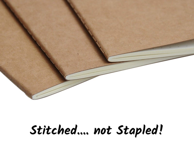 Wanderings Wanderings Traveler's Pocket Notebook Refill Inserts - Mixed Pack Blank Lined and Dot - Set of 3 - Passport Journal Size - for Small Refillable Travel Notebooks - 5 x 3.5 Inches (12.5 x 9 cm)  - Image 5