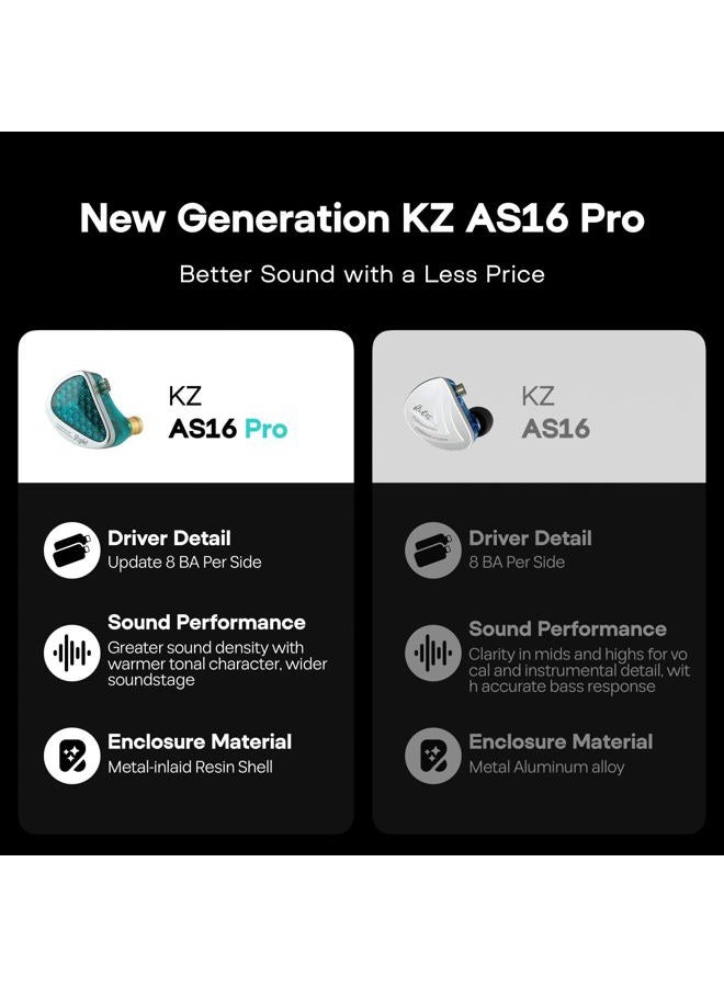 Linsoul KZ AS16 Pro 16BA Balanced Armature Drivers Earphones HiFi Bass In Ear Monitor Earphones with Detachable 0.75mm 2 pin Cable (Black, With Mic) - Image 4