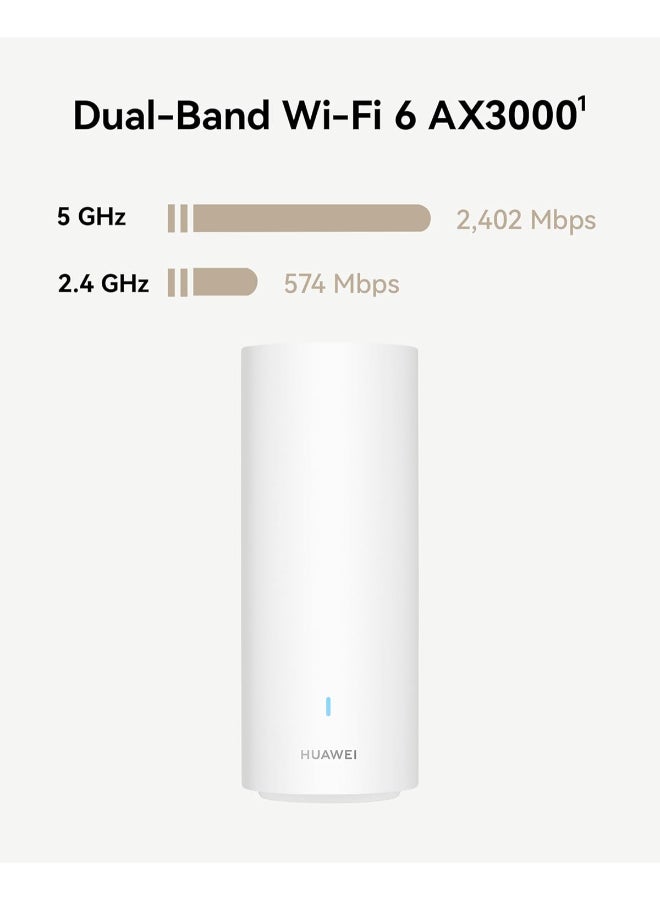 HUAWEI WiFi Mesh 3+ 128MB RAM+128MB ROM White 3000Mbps, 3-pack, Dual-Band Wi-Fi 6 AX30001, Whole-Home Wi-Fi, 250+ Device Connections, Dual-Band Wi-Fi 6 AX30001, Whole-Home Wi-Fi (53030DTG) White - Image 2