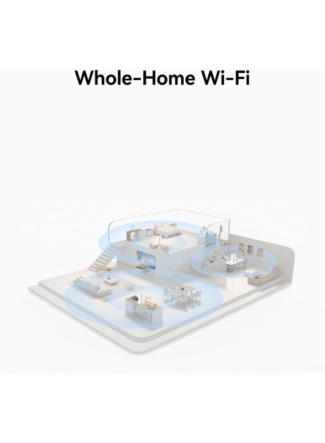 HUAWEI WiFi Mesh 3+ 128MB RAM+128MB ROM White 3000Mbps, 3-pack, Dual-Band Wi-Fi 6 AX30001, Whole-Home Wi-Fi, 250+ Device Connections, Dual-Band Wi-Fi 6 AX30001, Whole-Home Wi-Fi (53030DTG) White - Image 3