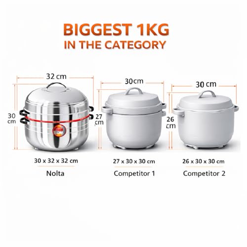 Nolta Thermal Rice Cooker 1KG, Induction Cookware, ISO Certified, Premium Stainless Steel Choodarapetty with SS Pot and Rubber Gasket (Silver) - Image 2