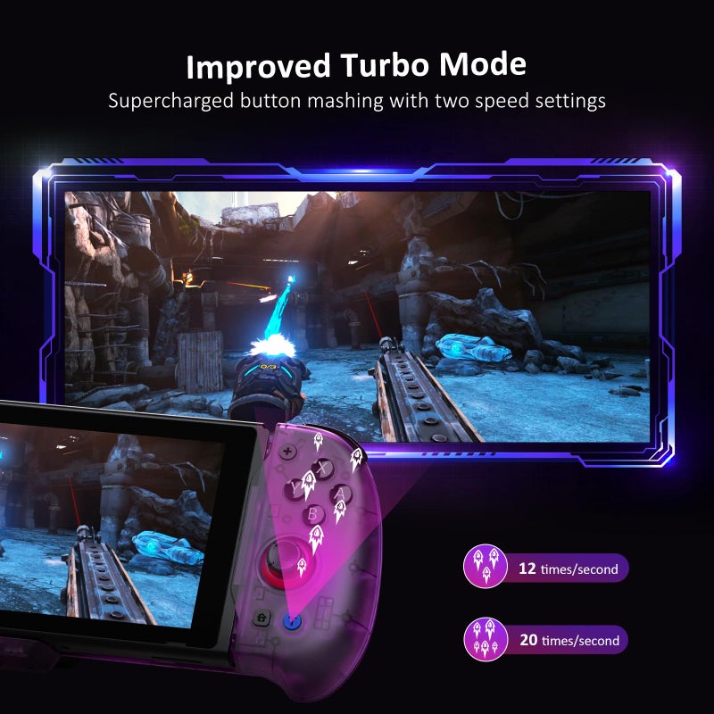 NexiGo Hall Effect Gripcon with Kickstand and HDMI Out for TV Docking, Hall Sensing Joystick for Switch/Switch OLED, Handheld Mode, 4K/1080P Supported HDMI and USB 3.0 Port, Purple - Image 5