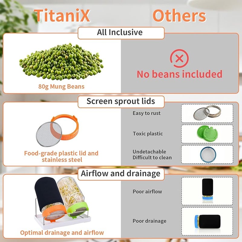 Seed Sprouting Kit with Seeds, 2 Large Wide Mouth Mason Jars with Sprout Lids, Blackout Sleeves, Drain Tray, Stainless Steel Stand, Sprouts Growing Kit for Growing Bean Alfalfa Sprout Seeds - Image 5
