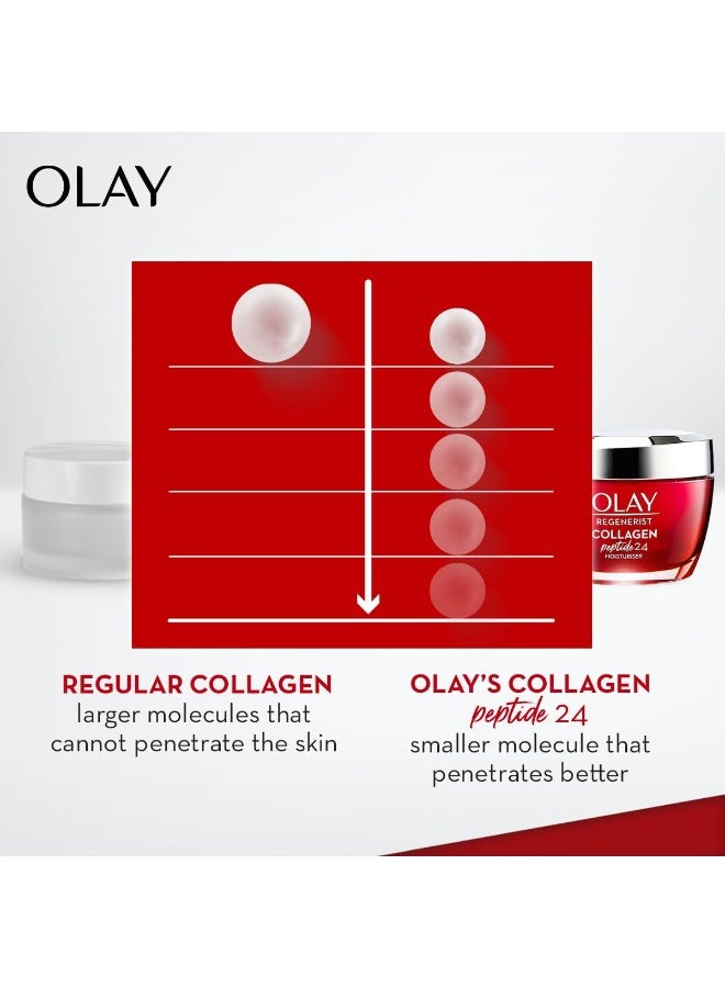 Olay Face Serum: Regenerist Collagen Peptide 24 Serum, 30 ml - Image 3