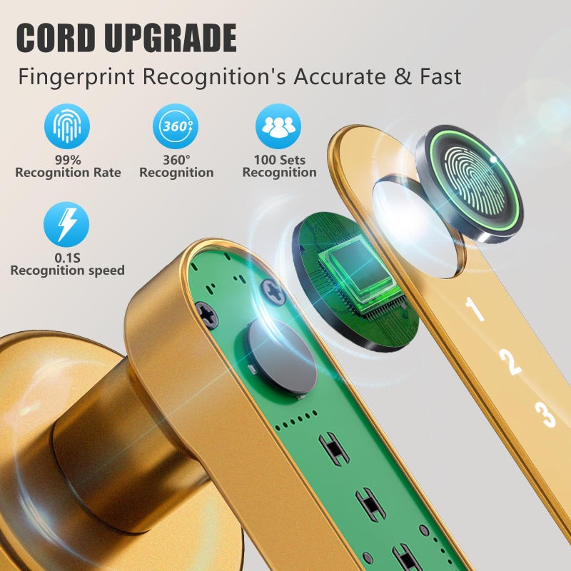 Evanshow Fingerprint Door Lock Biometric Door Knob with Keypad Keyless Entry, Door Locks for Bedrooms, Home Hotel Office Apartment Gold - Image 5