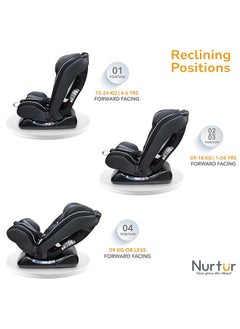 Nurtur Otto Baby/Kids 4-In-1 Car Seat - 4 Position Recline 5-Point Safety Harness – 10 Level Adjustable Headrest, 0 Months To 12 Years  - Image 5