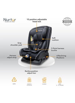 Nurtur Otto Baby/Kids 4-In-1 Car Seat - 4 Position Recline 5-Point Safety Harness – 10 Level Adjustable Headrest, 0 Months To 12 Years  - Image 2