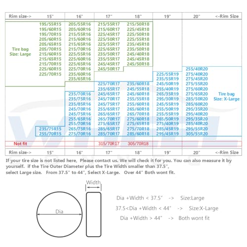 WHEEL CONNECT Tire Storage Bags. Made of Polyethylene LDPE Plastic, Large 38”X42”H, White, Pack of 8pcs. L. - Image 3
