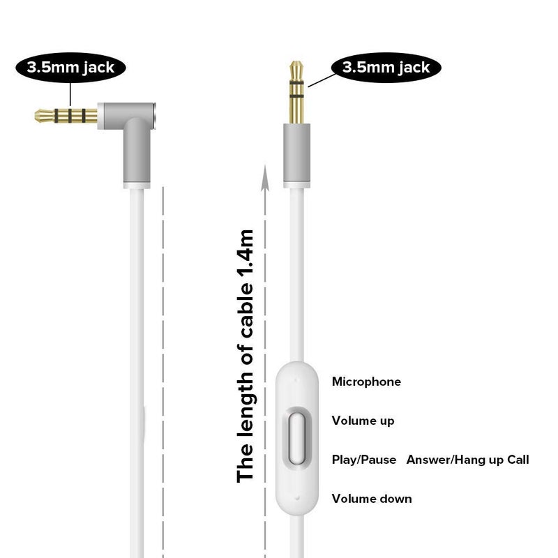 QKIIP سلك استبدال صوتي مع ميكروفون ووحدة تحكم مدمجة للسماعات Solo/Studio/Pro/Detox/Wireless/Mixr (أبيض) - Image 2
