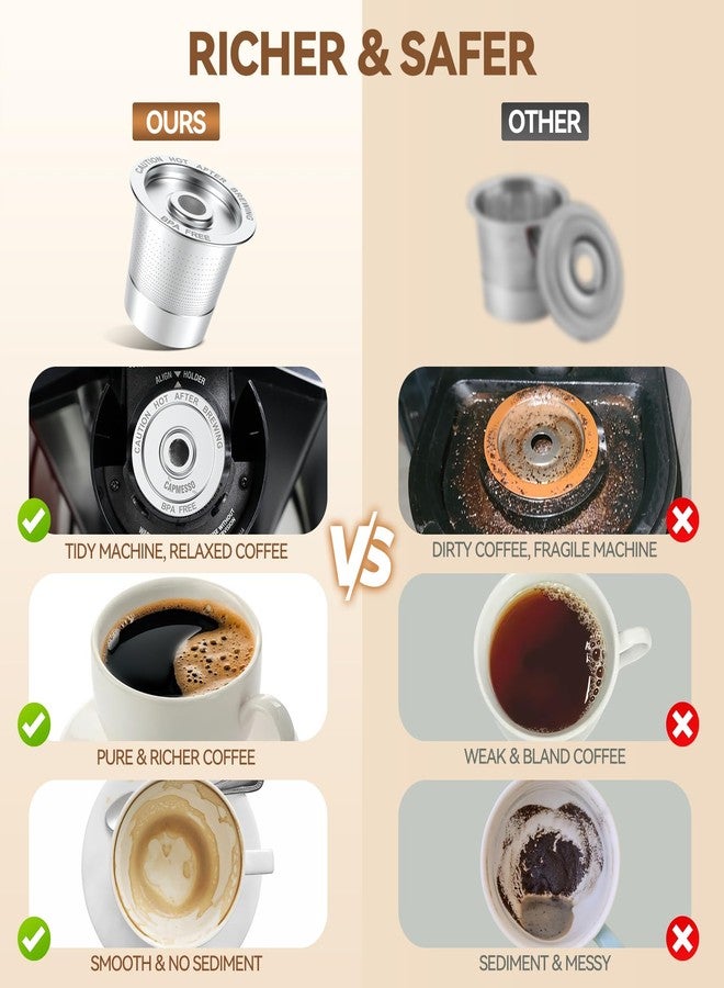 CAPMESSO 4 Pack Reusable K Cups Coffee Pods for Keurig 1.0: Stainless Steel Refillable K Cup - Reusable Coffee Filter for Keurig 1.0 Coffee Maker, Permanent, Eco-Friendly, Innovative Design - Image 5