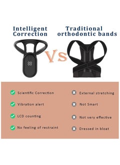 Y&D Intelligent Posture Corrector Trainer, Motion Sensing Upper Back Shoulder Brace Clavicle Chest Support, Hanging Correction Strapless, Vibrate Reminder, Universal for Men and Women  - Image 4