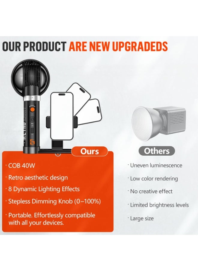 LENSGO 40SHB Retro Video Light,Rechargeable Fill Light 40W Bi-Color CRI96+, 8 Lighting Effects & Softbox Portable Photography Lighting for Canon Nikon for Sony Fuji Panasonic Cameras & Smartphones - Image 5