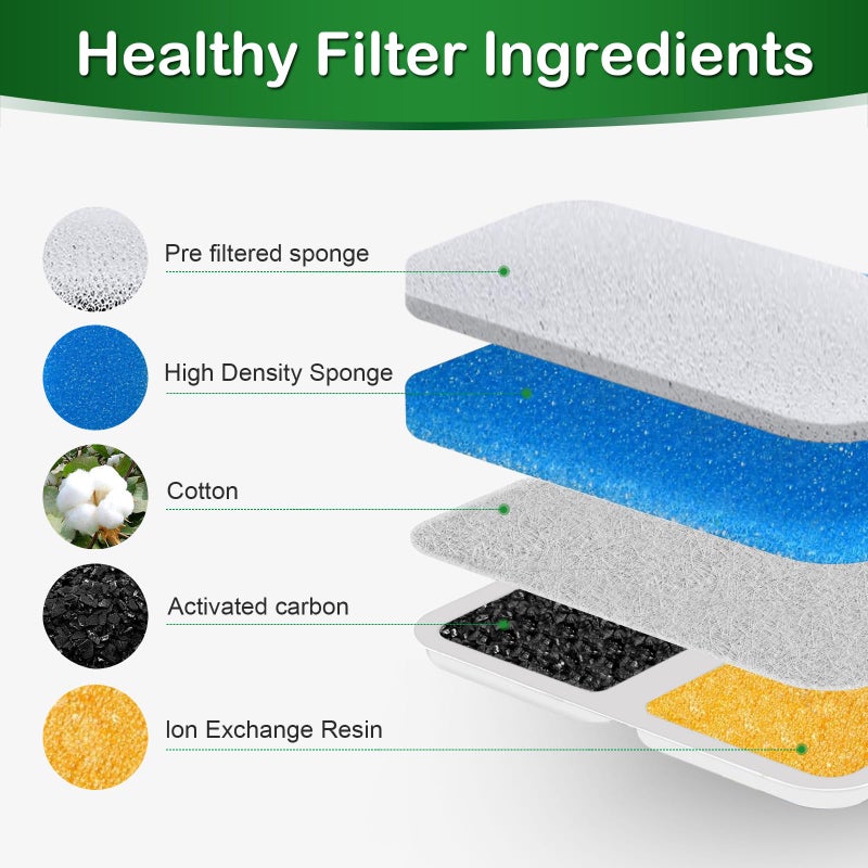 Opeth Cat Water Fountain Filter,Cat Fountain Filters Replacement Compatible with oneisall 67 oz/2L Stainless Steel Pet Water Fountain,12 Set Pet Fountain Filter Replacement - Image 3