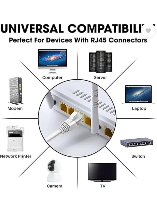 كابل إيثرنت CAT6 بطول 15 مترًا - كابل شبكة LAN عالي السرعة متوافق مع PS4/PS3، وNintendo Switch، وRaspberry Pi 4، والتلفزيون الذكي، وأجهزة الكمبيوتر، والمودم، والموجه، وكاميرات المراقبة، ونقاط الوصول اللاسلكية. - Image 4