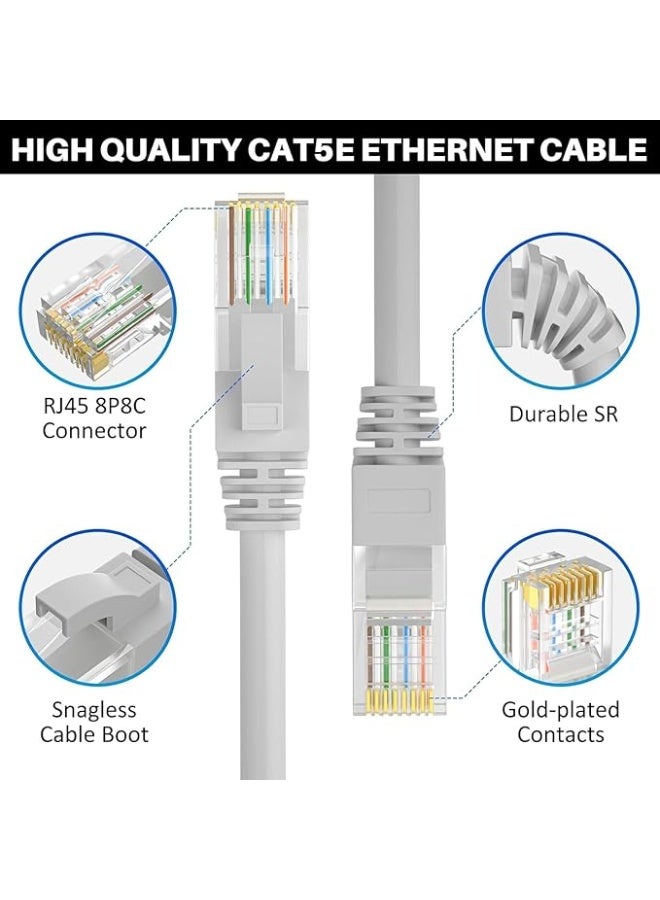كابل إيثرنت CAT6 بطول 15 مترًا - كابل شبكة LAN عالي السرعة متوافق مع PS4/PS3، وNintendo Switch، وRaspberry Pi 4، والتلفزيون الذكي، وأجهزة الكمبيوتر، والمودم، والموجه، وكاميرات المراقبة، ونقاط الوصول اللاسلكية. - Image 2