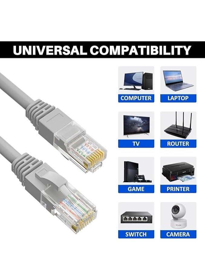 كابل إيثرنت CAT6 بطول 15 مترًا - كابل شبكة LAN عالي السرعة متوافق مع PS4/PS3، وNintendo Switch، وRaspberry Pi 4، والتلفزيون الذكي، وأجهزة الكمبيوتر، والمودم، والموجه، وكاميرات المراقبة، ونقاط الوصول اللاسلكية. - Image 3