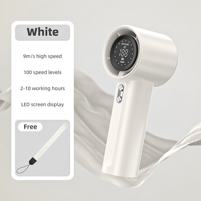 general Mini USB Rechargeable Fan –Portable Cooling Fan for Pocket, Travel, Office | Quiet, USB-C Fast charge,WHITE - Image 1