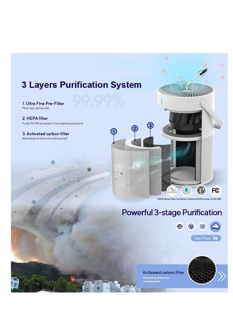 HUIQUAN - Air Purifier for Home Bedroom with HEPA & Carbon Air Filters CADR 80 m³/h,removes Pollen Allergies Dust , Air Cleaner with Timer, Quiet 22dB Sleep Mode - Image 1