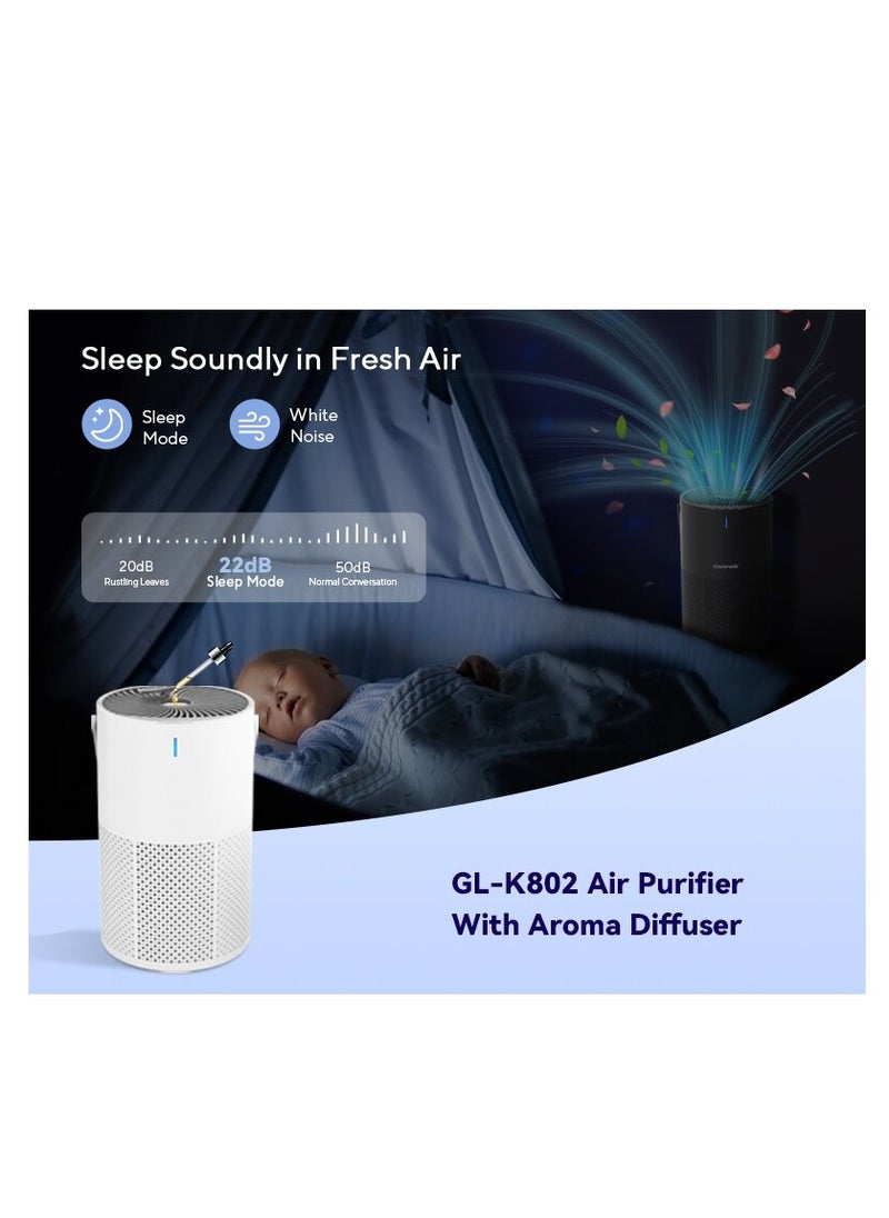 HUIQUAN - Air Purifier for Home Bedroom with HEPA & Carbon Air Filters CADR 80 m³/h,removes Pollen Allergies Dust , Air Cleaner with Timer, Quiet 22dB Sleep Mode - Image 1