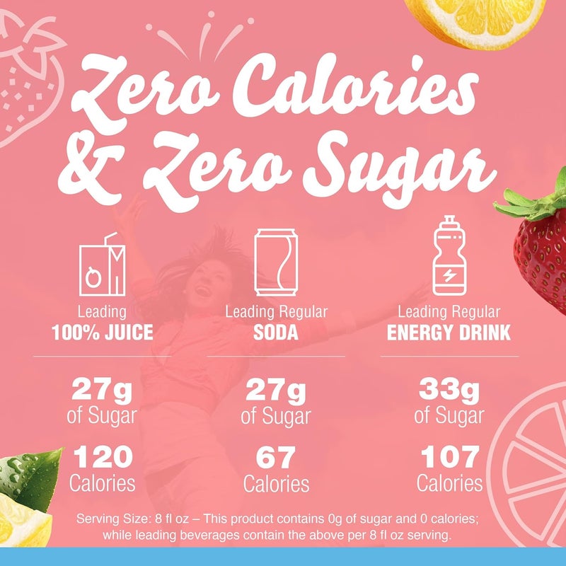 Crystal Light Sugar Free Strawberry Lemonade Drink Mix - 24 Servings Liquid Concentrate - Image 4