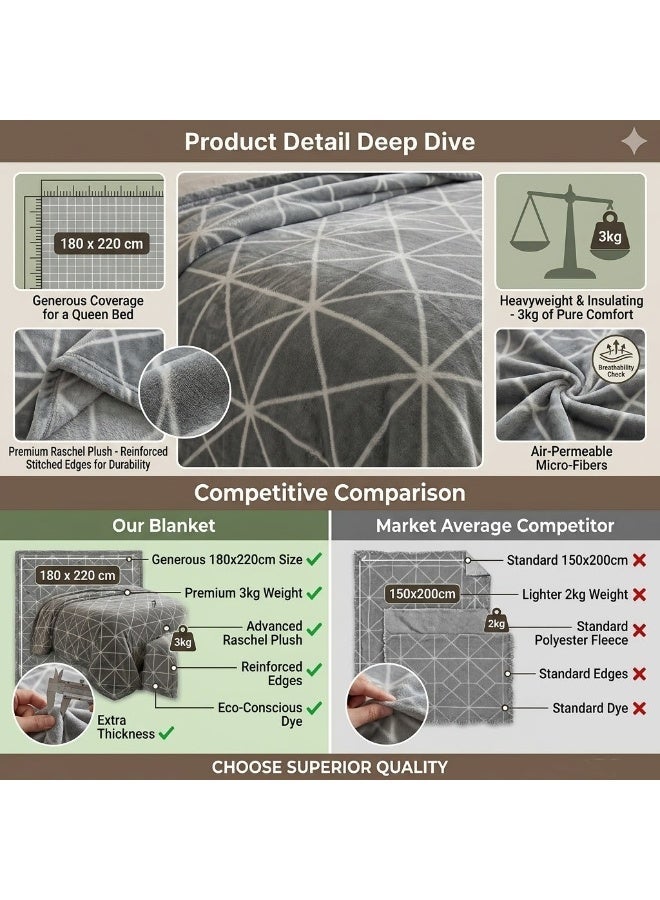 KYD Microfiber Double Layer Winter Thick Raschel Mink Weighted Blanket For Double Bed Soft Warm Heavy Fluffy Soft 180*220CM 3KG - Image 4