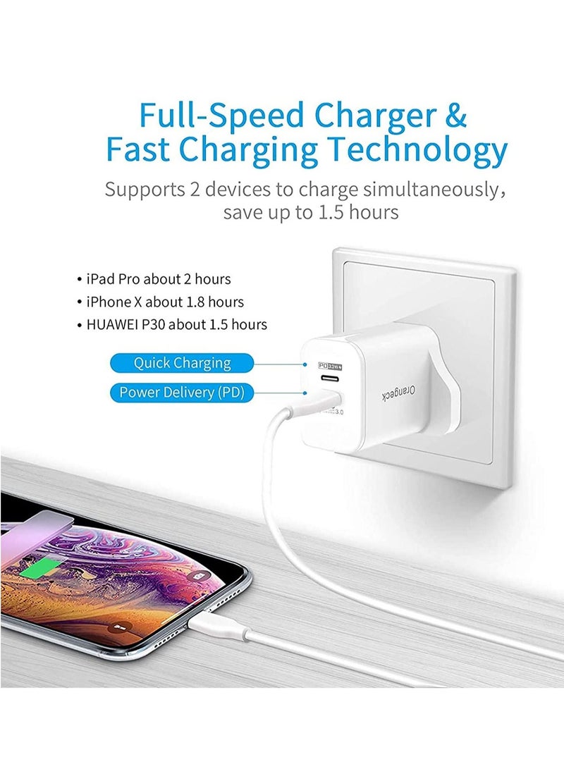 65W USB PD3.0 Fast Recharge,Dual Port Type-C QC3.0 Wall Power Plug for iPhone,iPad,AirPods,Galaxy,Pixel and more (65W-A)  - Image 3