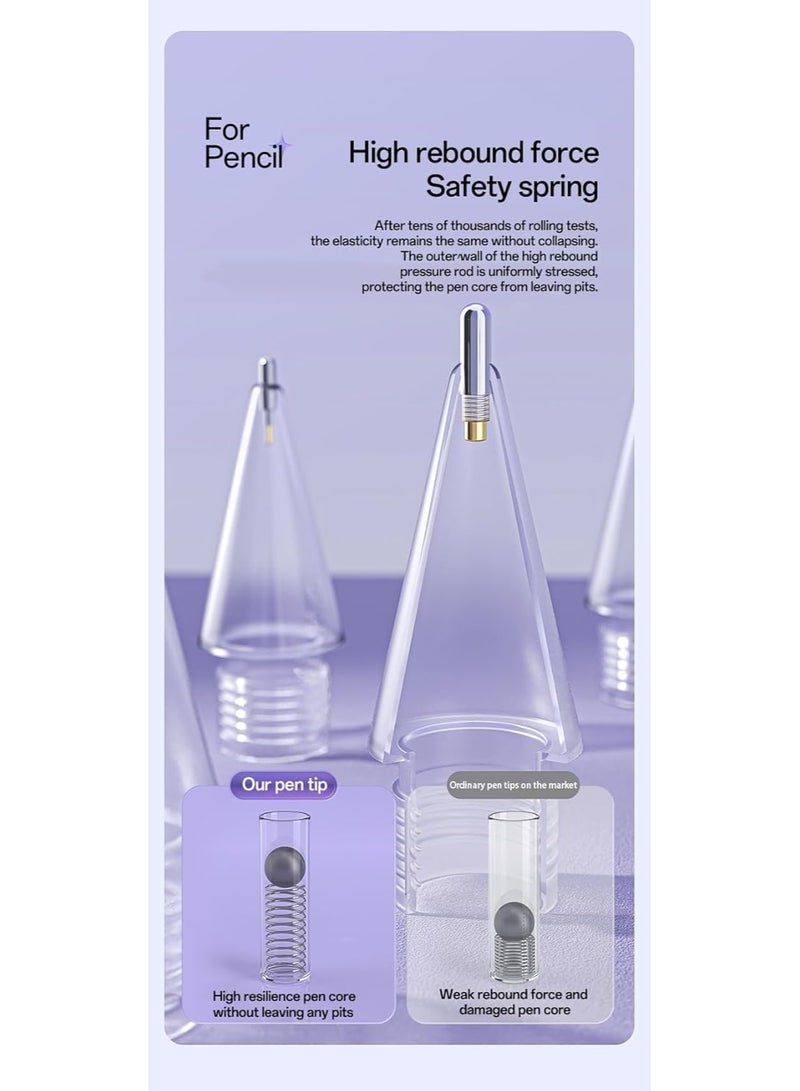 غوغا قطع من رؤوس الأقلام البديلة لأبل بنسل برو - إكسسوارات متينة متوافقة مع آيباد برو/أبل بنسل برو/يو إس بي سي/الجيل الأول/الجيل الثاني/قلم لوجيتك كرايون الرقمي - Image 2