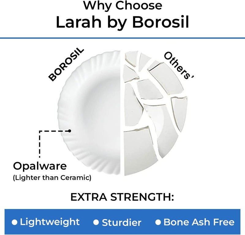 LARAH BY BOROSIL Borosil Gourmet Dinnerware Set For 6 19 Pieces White Dinner Plates and Bowls Sets Chip Resistant Tempered Opal Glass Stain Resistant Dishwasher  Microwave Safe Dinner Set For Gifting Serves 6 - Image 4