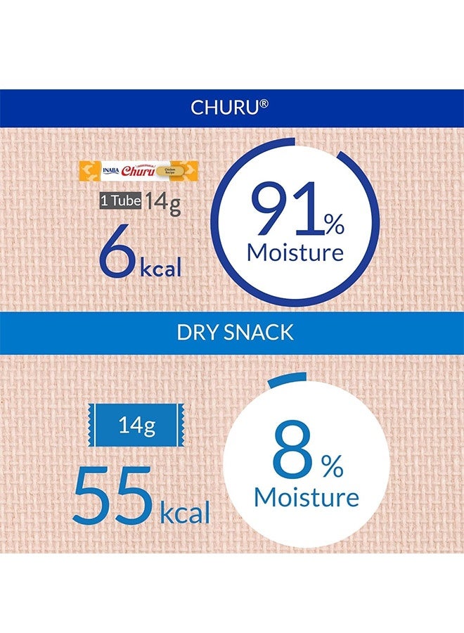 INABA Churu Tuna With Chicken Recipe Cat Treat - 56G - Image 2