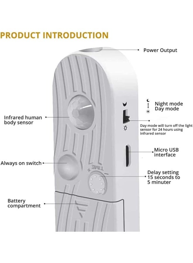 DUNISO LED Strip Lights，LED Under Cabinet Lighting Motion Sensor, Four Modes Bed Stairs Wardrobe Lamp Tape,Flexible and Resistant to Bending，Waterproof, for Bedroom Cabinet, Hallway, Bathroom , 2m,Warm White - Image 3