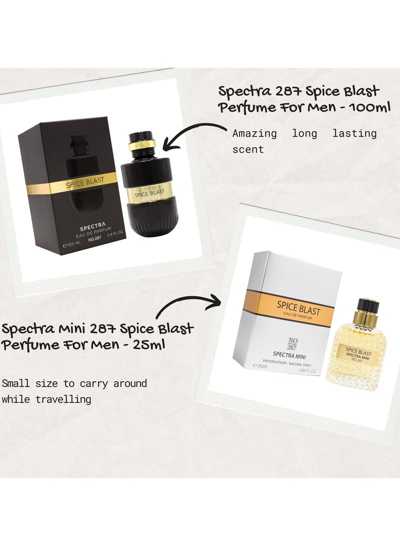 سبكترا بوكيت 287 عطر سبايسي بلاست بيرفيوم للرجال - 18مل - Image 4