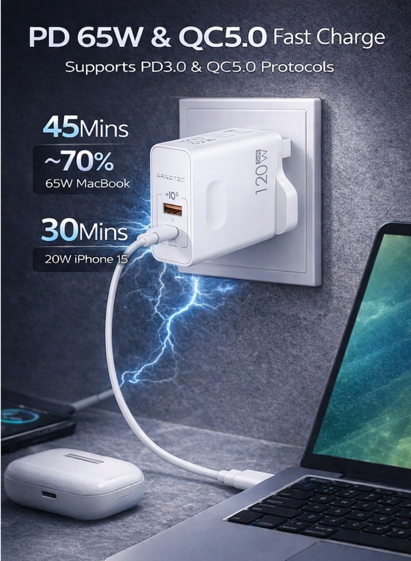 ARNOTEC شاحن USB Type C GaN بقوة 120 وات (كحد أقصى) بمنفذين للشحن السريع QC3.0 USB C للشحن السريع بقوة 65 وات لأجهزة الكمبيوتر المحمولة من سامسونج - Image 5